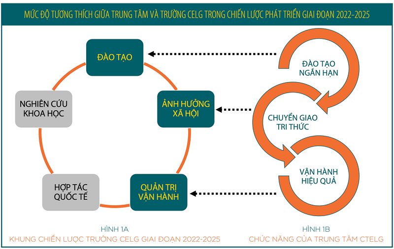 tài xỉu online